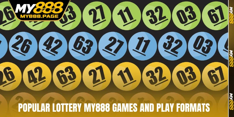 Popular lottery MY888 games and play formats