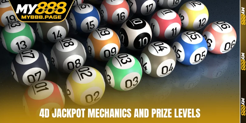 4D Jackpot mechanics and prize levels